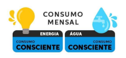 Consumo de água e energia